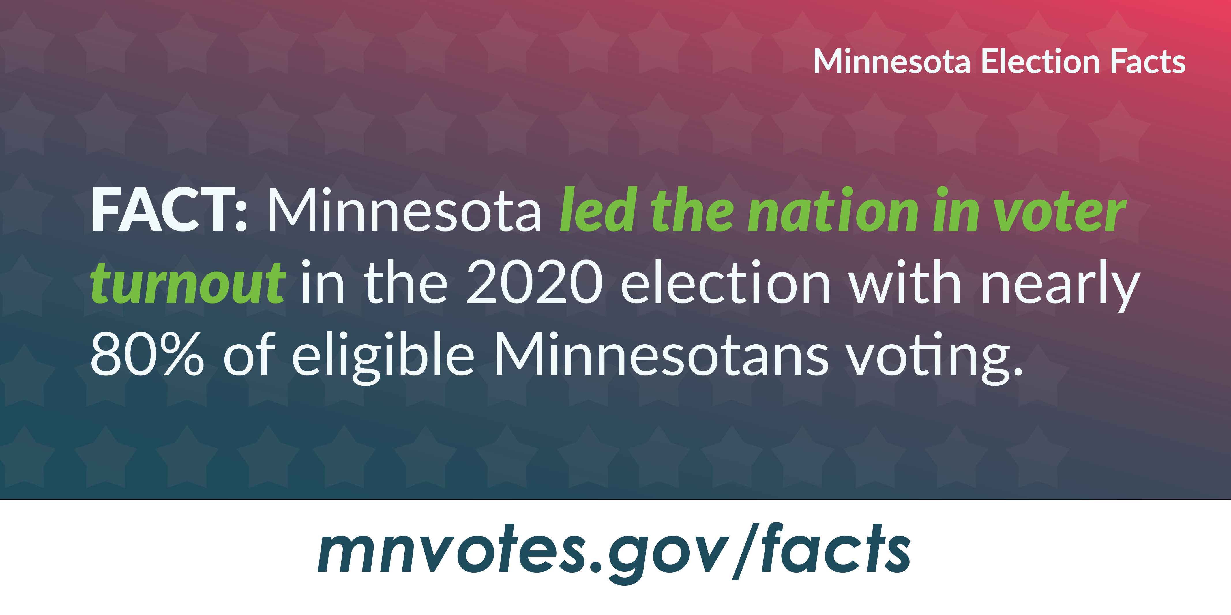 Minnesota Secretary Of State Minnesota Elections Facts