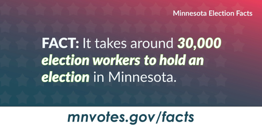 Minnesota Election Facts. Fact: It takes around 30,000 election workers to hold an election in Minnesota. mnvotes.gov/facts