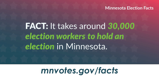 Minnesota Election Facts. Fact: It takes around 30,000 election workers to hold an election in Minnesota. mnvotes.gov/facts