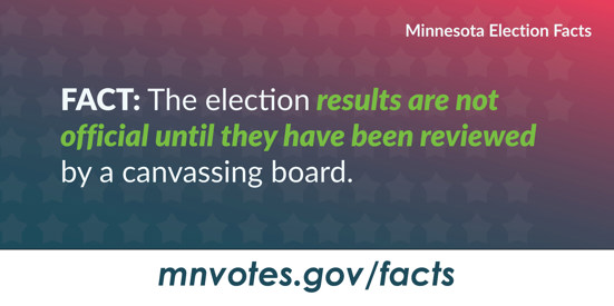 Minnesota Election Facts. Fact: The election results are not official until they have been reviewed by a canvassing board. mnvotes.gov/facts