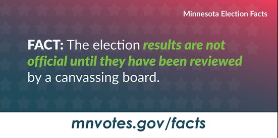 Minnesota Election Facts. Fact: The election results are not official until they have been reviewed by a canvassing board. mnvotes.gov/facts