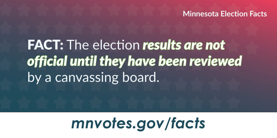 Minnesota Election Facts. Fact: The election results are not official until they have been reviewed by a canvassing board. mnvotes.gov/facts